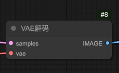 VAE Decode